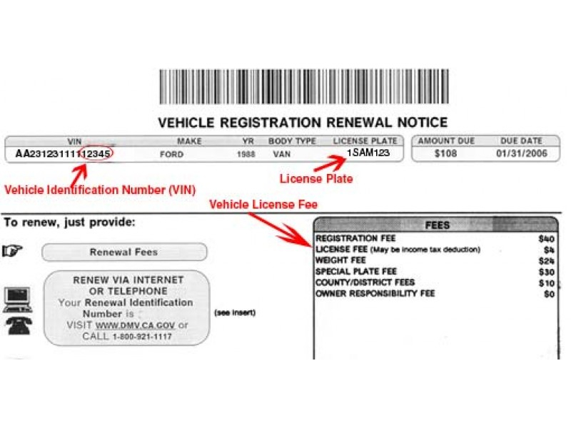 car-tax-2018-a-simple-guide-to-what-has-changed-and-how-much-it-will