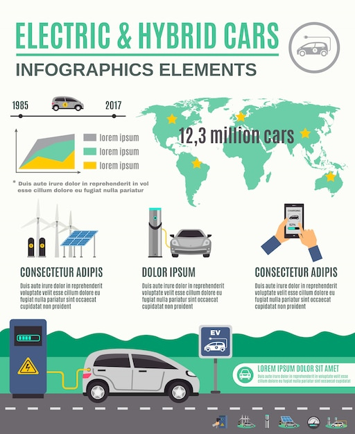 Hybrid Electric Car Rebates 2024