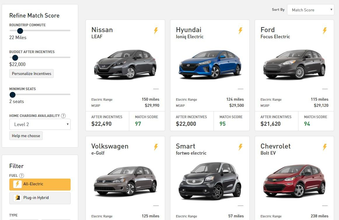 california-electric-car-rebate-incentive-calculator-2023-carrebate