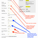 Maryland Car Lease Tax