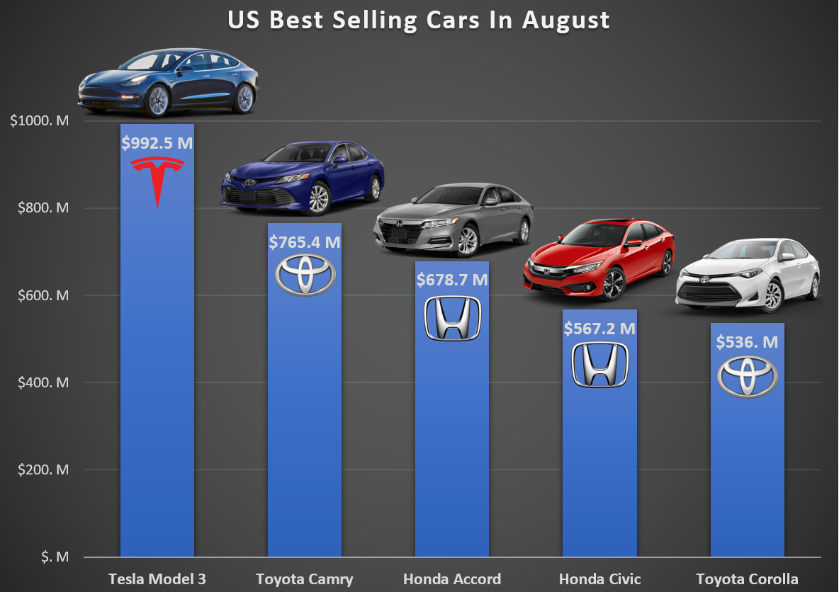 texas-excludes-tesla-from-electric-vehicle-rebates-program