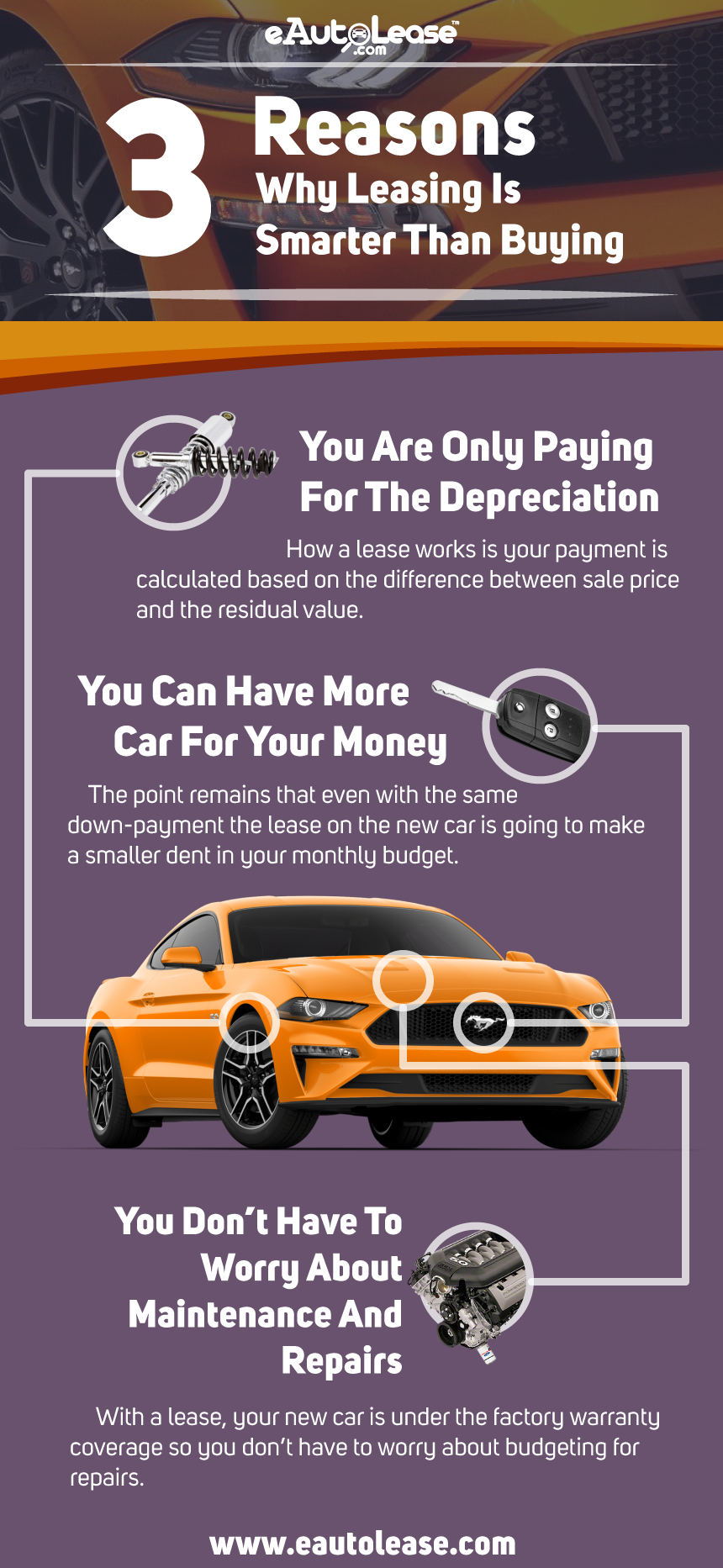 Car Buying Rebate Offers