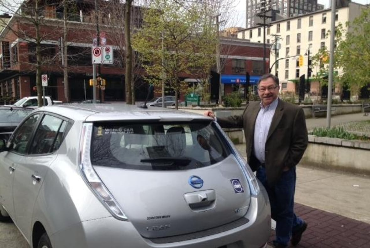 What Rebates Are Available For Electric Cars In Bc