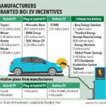 K Research EVs To See Production Boom In 2019 Bangkok Post Auto
