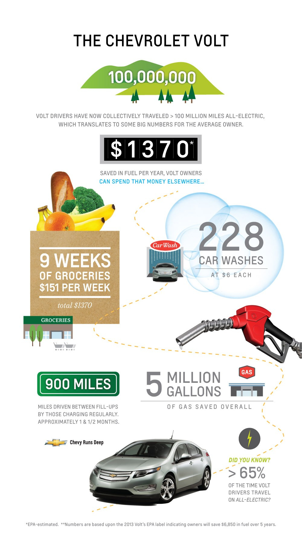 income-tax-rebate-on-electric-car-2023-carrebate