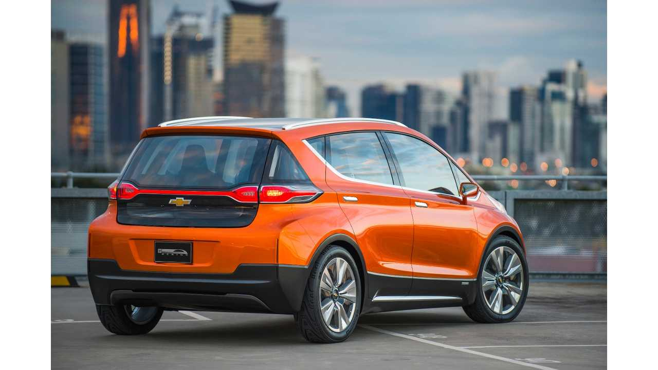 what-is-the-tax-rebate-for-electric-cars-2023-carrebate
