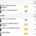 Hybrid Car Rebate Bc 2023 Carrebate