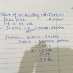 The Sales Tax On A New Car Is Proportional To The Price Of The Car